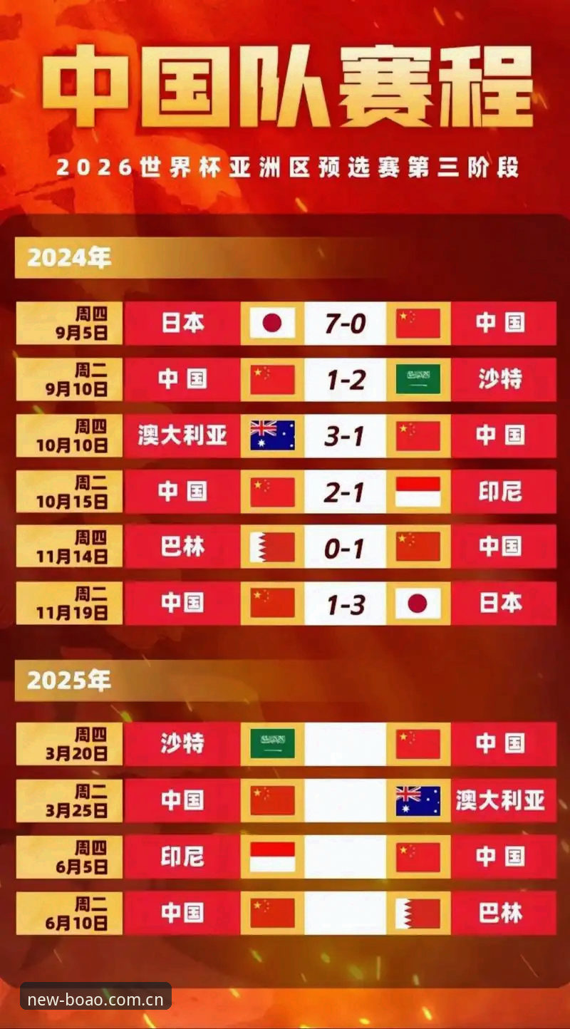 2026世界杯观赛困局深度评测：从博奥体育平台视角看地缘政治对国际赛事的影响