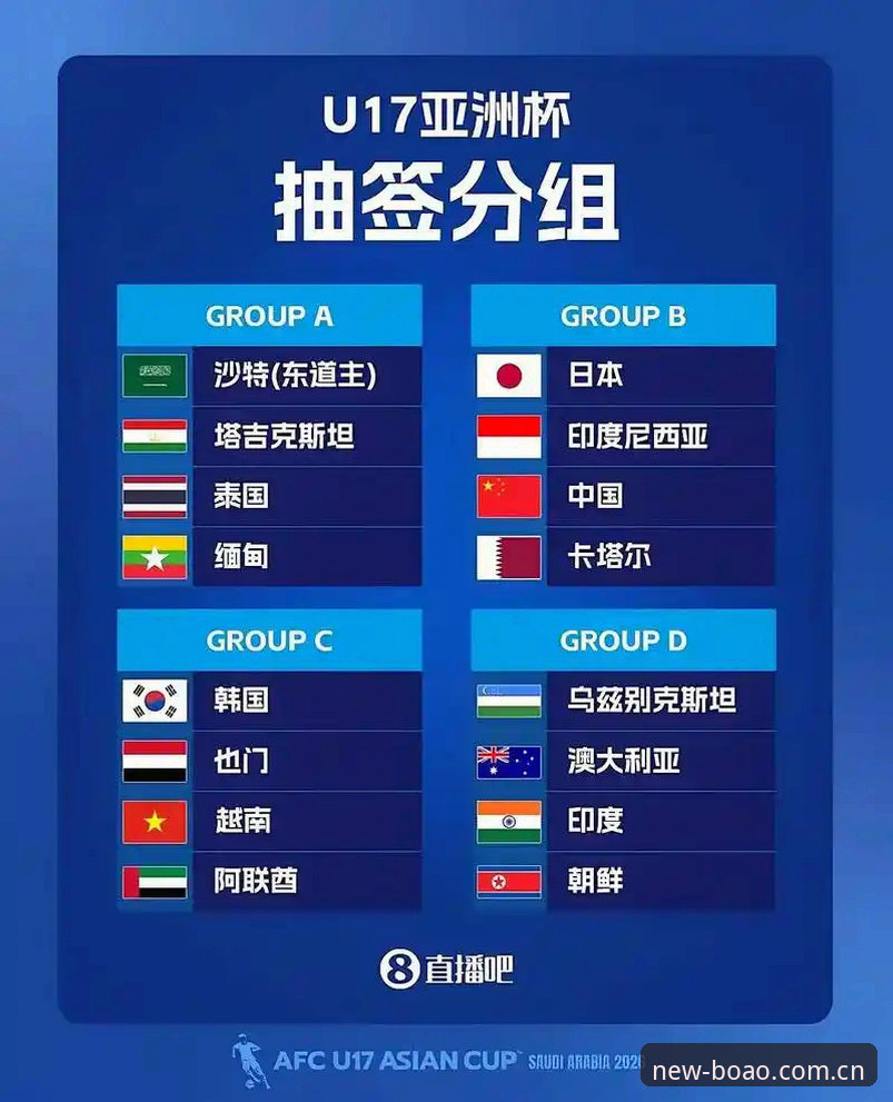 博奥体育竞猜平台下载 U17世界杯抽签结果出炉,博奥体育竞猜平台观赛实用指南